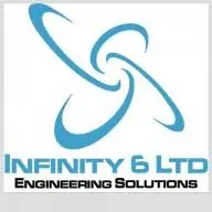 Infinity6.co.uk Favicon