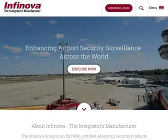 Infinova.com(Security Surveillance Cameras) Screenshot