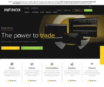 Infinox.co.uk(CFD Broker London) Screenshot