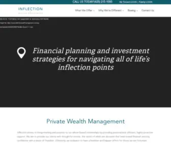 Inflectionwealthmanagement.com(Inflection Wealth Management) Screenshot