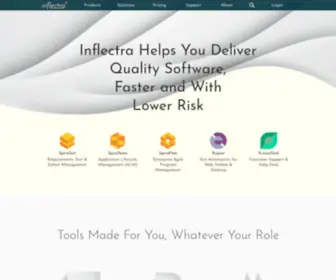 Inflectra.com(SpiraPlan project management) Screenshot