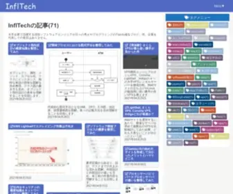 Infltech.com(ソフトウェアエンジニアの総合メディア) Screenshot