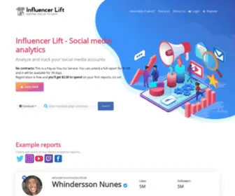 Influencerlift.com(Influencer Lift) Screenshot