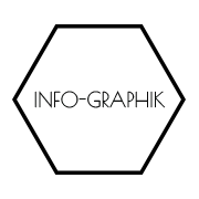 Info-Graphik.com Favicon