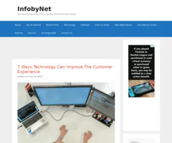 Infobynet.com(The technology blog) Screenshot