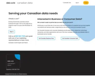 Infocanada.ca(Mailing Lists) Screenshot