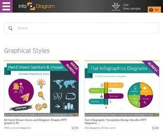 Infodiagram.com(Pre-designed presentation slides and graphics) Screenshot