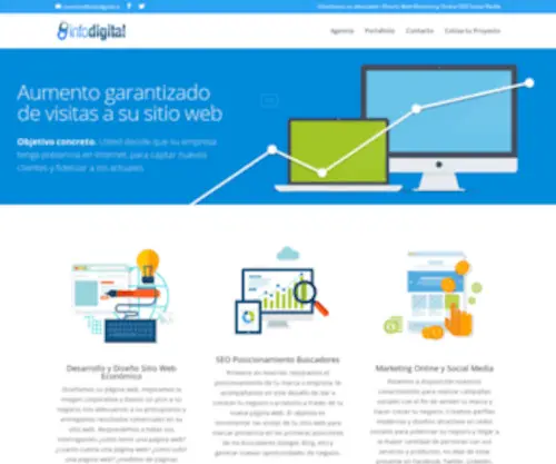 Infodigital.cl(Infodigital SEO Diseño Sitio Web Chile Barato Económico) Screenshot