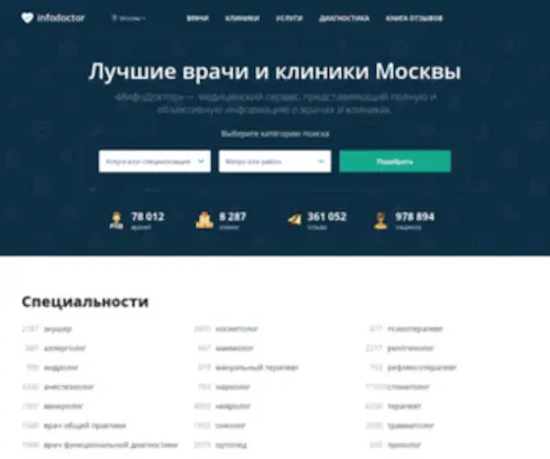 Infodoctor.ru(Лучшие врачи и клиники Москвы на информационно) Screenshot