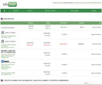 Infodolar.com.mx(Dólar) Screenshot