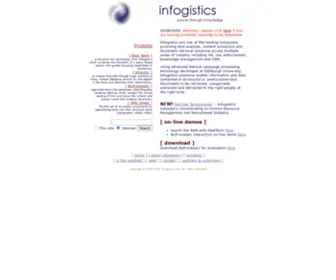 Infogistics.com(Infogistics Ltd) Screenshot