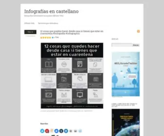 Infografiasencastellano.com(Infografías interesantes en español (Alfredo Vela)) Screenshot