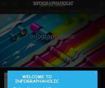 Infographaholic.com(Visual Data & Infographic Archive) Screenshot