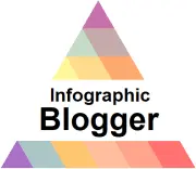 Infographicblogger.com Favicon