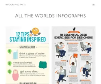 InfographicFacts.com(Infographic Facts) Screenshot