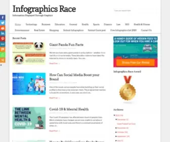 Infographicsrace.com(Infographic Directory) Screenshot