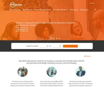 Infogroupmediasolutions.com(Direct & Multi Channel Database Marketing) Screenshot