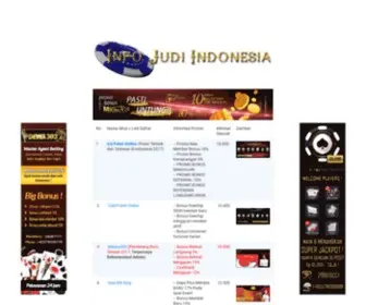 Infojudiindonesia.com(Infojudiindonesia) Screenshot