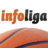 Infoliga.com.ar Favicon