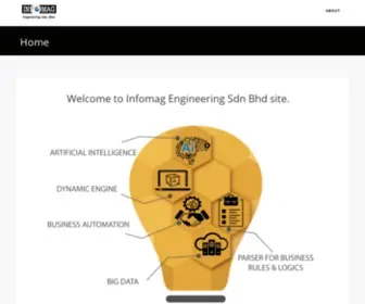 Infomag.com.my(Enabling The Future) Screenshot
