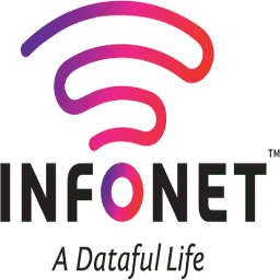 Infonetcomm.com Favicon