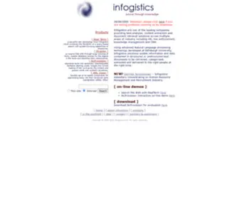 Infonetware.com(Infogistics Ltd) Screenshot