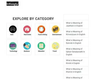 Infoogly.com(Infoogly) Screenshot
