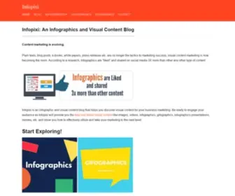 Infopixi.com(Infopixi's Infographic blog) Screenshot
