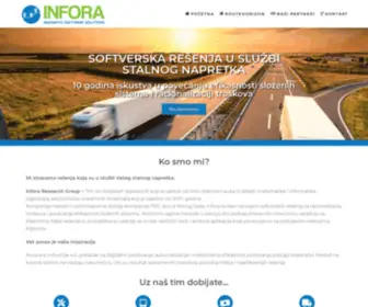 Infora.rs(Innovative Software Solutions) Screenshot