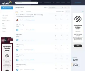 Inforib.com(Best Information Blog in USA) Screenshot