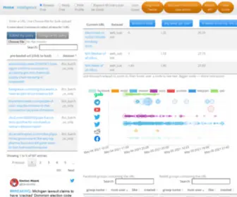 Informationtracer.com(Information Tracer) Screenshot