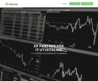 Informia.se(Er partner inom IT utveckling) Screenshot