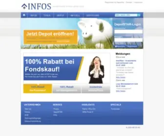 Infos.com(Fonds) Screenshot