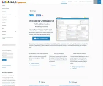 Infoscoop.org(Enterprise Portal) Screenshot