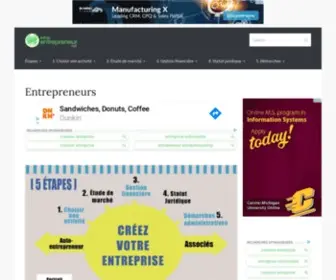 Infosentrepreneur.net(Le monde de l'entreprise) Screenshot