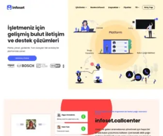 Infoset.com.tr(Bulut Çağrı Merkezi) Screenshot