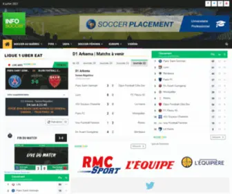 Infosoccer.ca(Toute les nouvelles sur le ballon rond) Screenshot