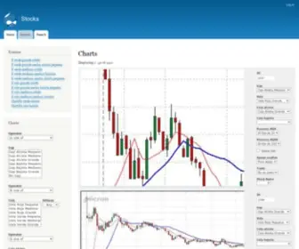 Infostock.co(infostock) Screenshot