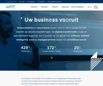 Infosupport.nl(Info Support) Screenshot