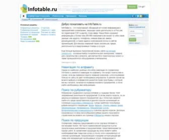 Infotable.ru(Деловой) Screenshot