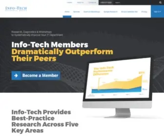 Infotech.com(Information Technology Research & IT Advisory Company) Screenshot
