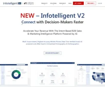 Infotelligent.com(Best Practices of B2B Lead Generation with ABM) Screenshot