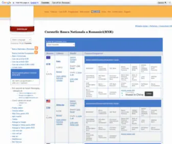 Infovalutar.ro(Cursurile BNR) Screenshot