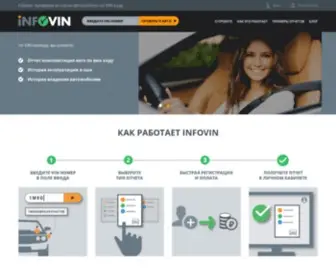 Infovin.ru(Проверить автомобиль по ВИН (VIN)) Screenshot