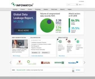 Infowatch.com(Information security software products and solutions) Screenshot