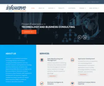 Infowavesystems.com(Partner, Collaborate & Accelerator) Screenshot