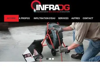 Infradg.com(Drainage) Screenshot