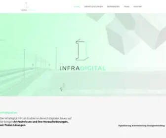 Infradigital.ch(InfraDigital AG) Screenshot