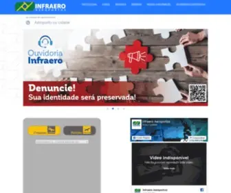 Infraero.gov.br(Infraero Brasil) Screenshot