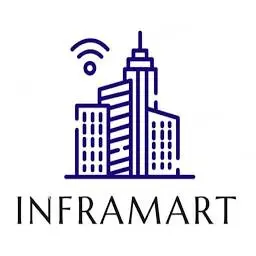 Inframart.in Favicon